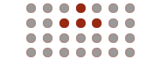 Red Dots