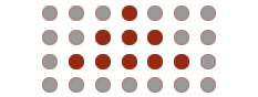 Red Dots