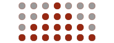Red Dots
